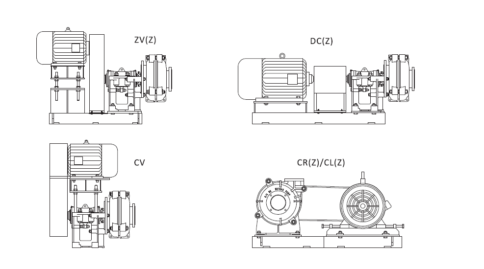 Slurry Pump Drive Types