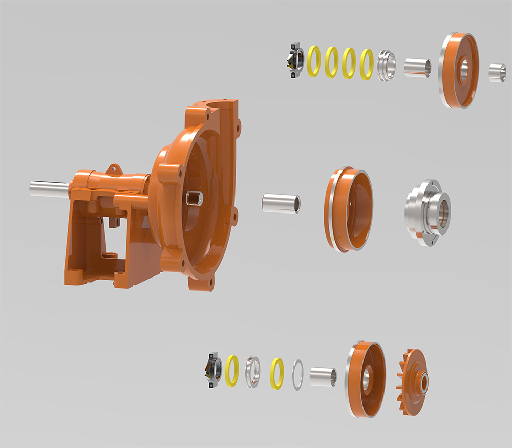 Shaft Sealing of Horizontal Slurry Pumps